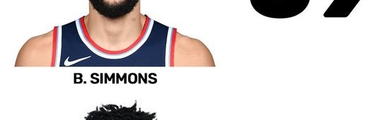 爱游戏平台体验-意外吗？自24年二月以来出战场次：本·西蒙斯59场 恩比德52场