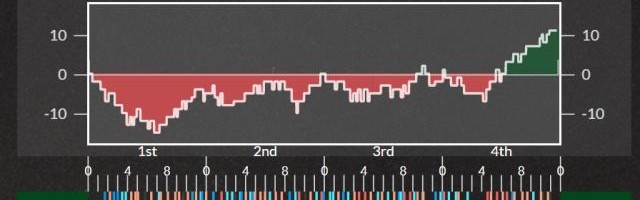 爱游戏中国官网-特雷·扬受伤令老鹰雪上加霜 雄鹿今年运气爆棚？