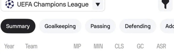 爱游戏平台体验-拉亚近三赛季欧冠零封17场居首，本赛季7场领跑|门将|欧冠联赛|欧冠赛季|多纳鲁马|科贝尔_新浪体育_新浪新闻