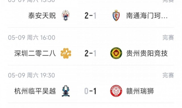 中乙综述：泰山B队2轮不胜仍北区第2，贵阳竞技告负蒲公英战平